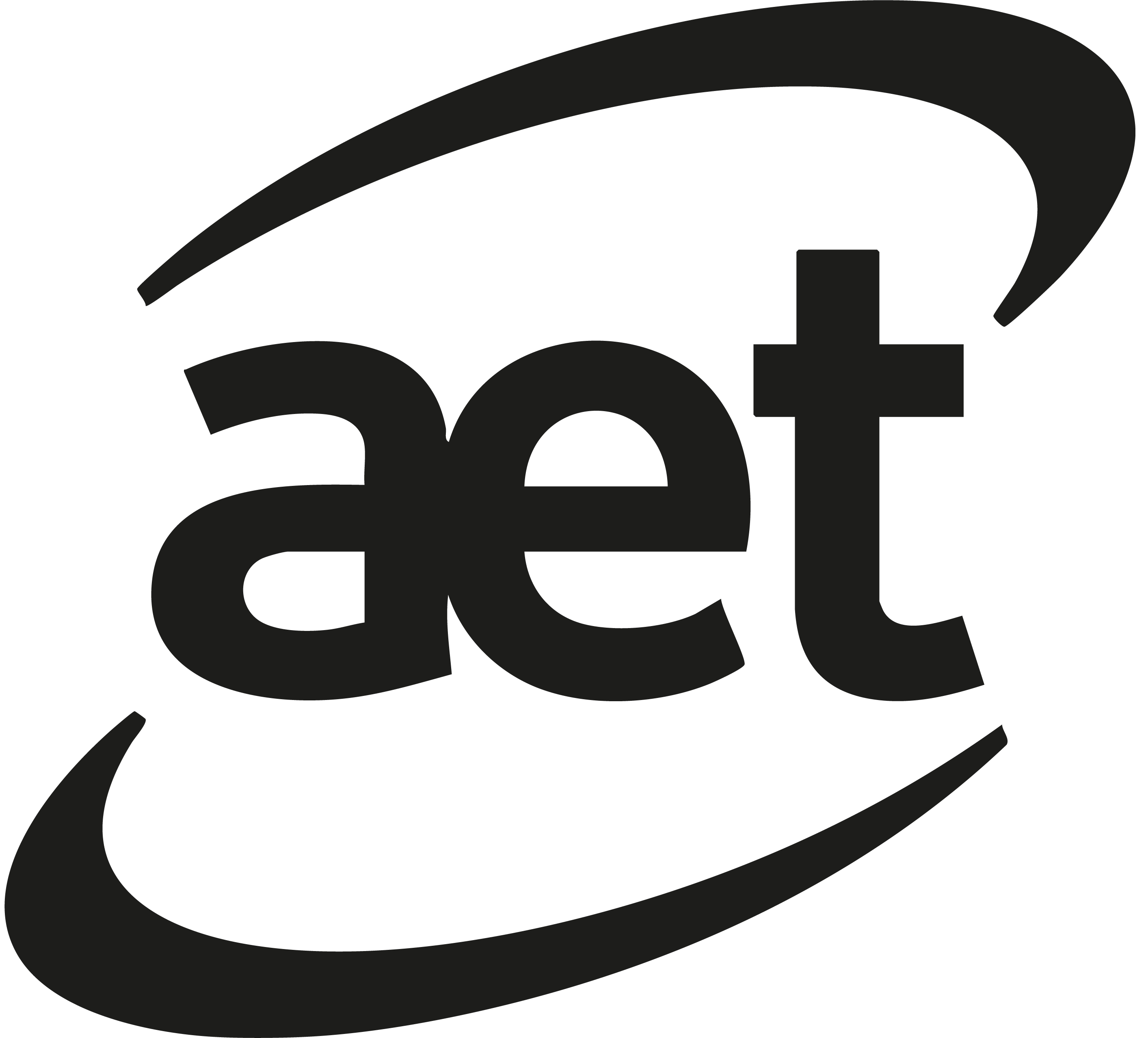 AET